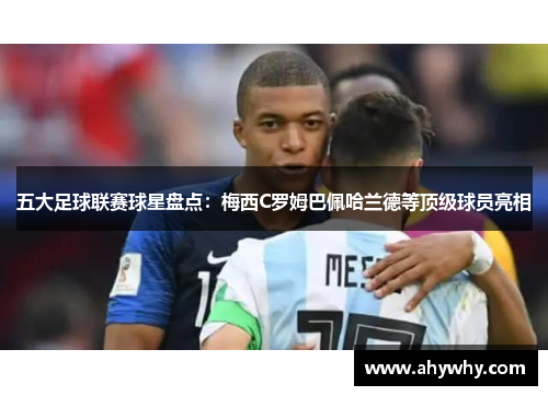 五大足球联赛球星盘点：梅西C罗姆巴佩哈兰德等顶级球员亮相